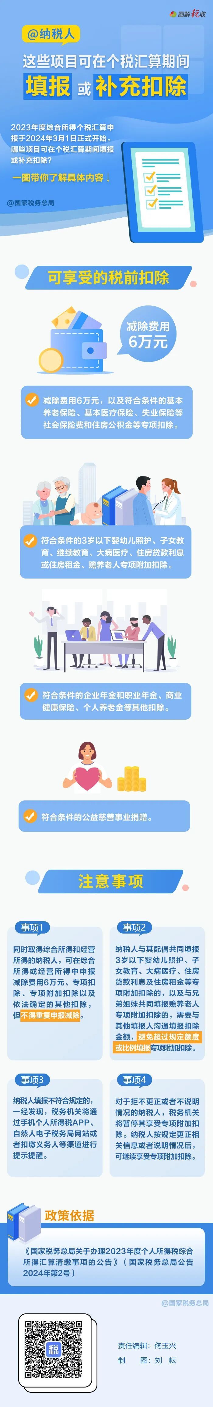 凌晨蹲点退税 有人退了3万多