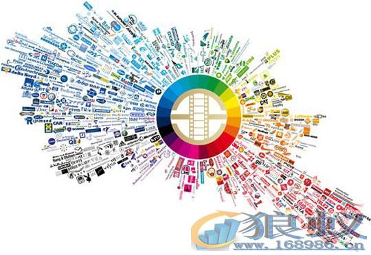 事件营销及百科问答营销