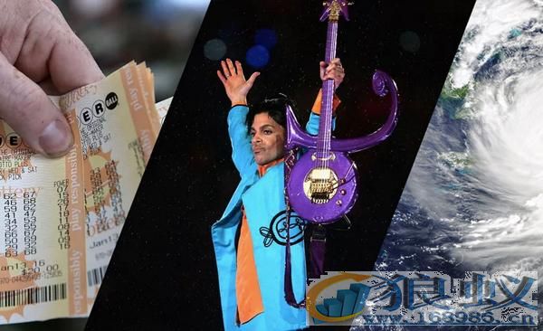 从谷歌2016年搜索热门词看美国人民最关心啥钱、音乐和飓风