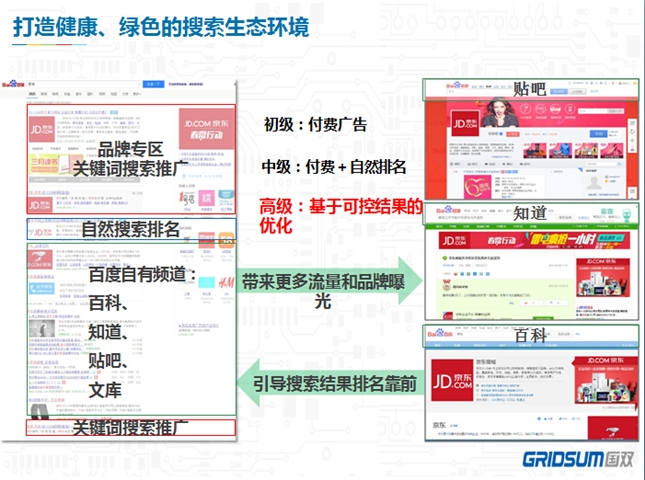 国双科技王晓群用乘法思维看效果营销