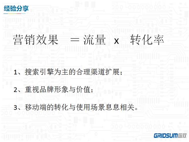 国双科技王晓群用乘法思维看效果营销