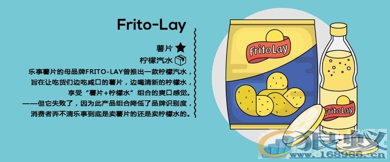 你推广过最奇葩的产品是什么? 你推广过最奇葩的产品是什么?