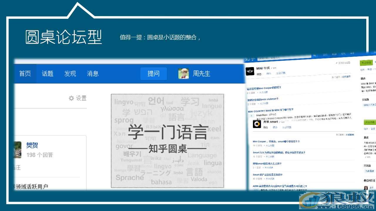 公司怎么用知乎做营销？