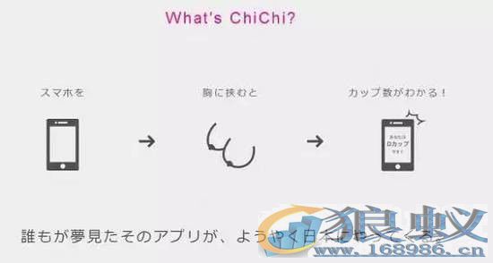 3DTouch技术 ChiChi 测罩杯APP