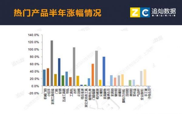 图片3 图片3