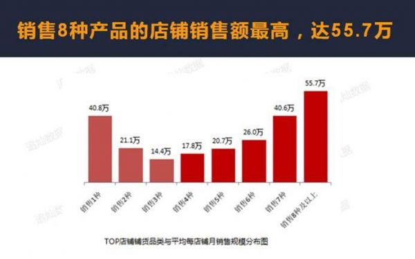 图片6 图片6