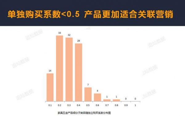 图片7 图片7
