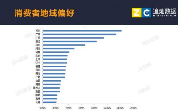图片15 图片15