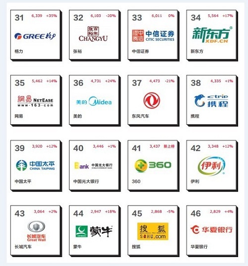 QQ截图20141121105650 QQ截图20141121105650