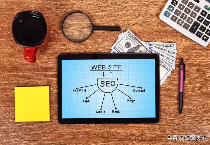 搜索词和着陆页目标关键词设置方法及技巧解析