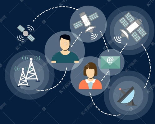 为什么页面中没有标题,只有链接了（什么用于设置页面标题）