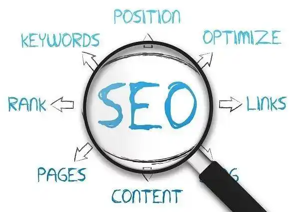 网站关键词优化排名多少钱(seo推广收费标准) 网站关键词优化排名多少钱(seo推广收费标准)