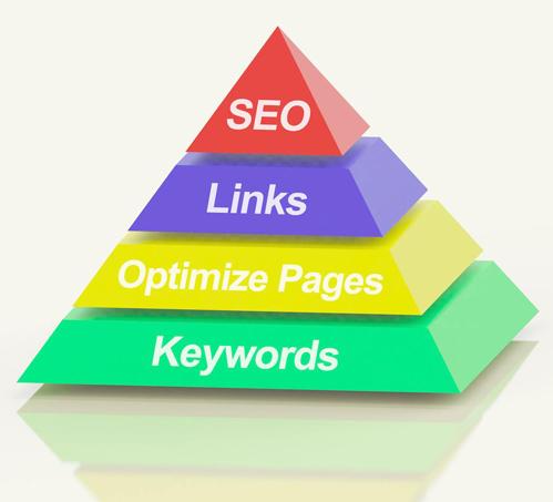 山西百度推广竞价优化