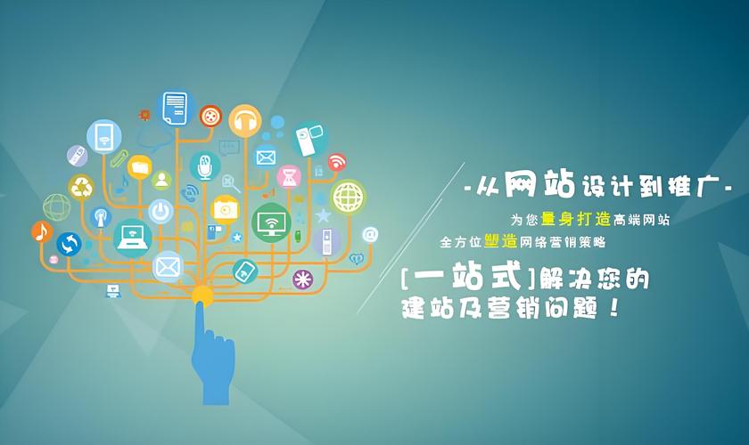 网站链接和相关推荐优化技巧（提高用户访问量的绝招）