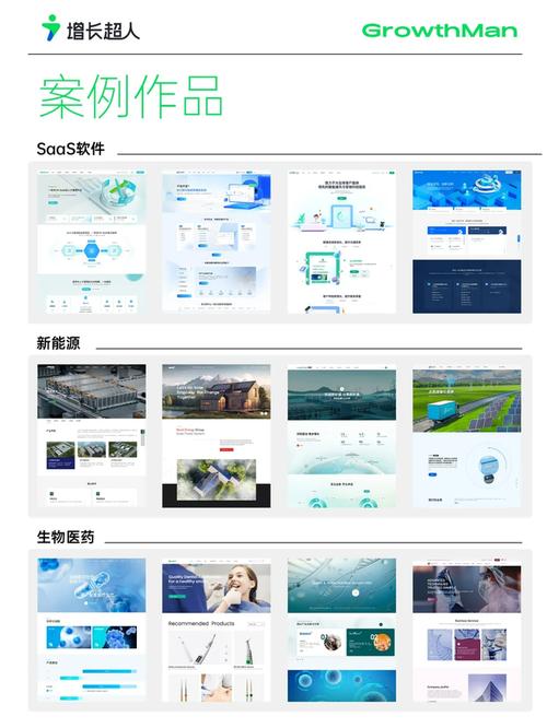 如何进行网站排名优化（从研究到外部链接，全面解析优化方法）