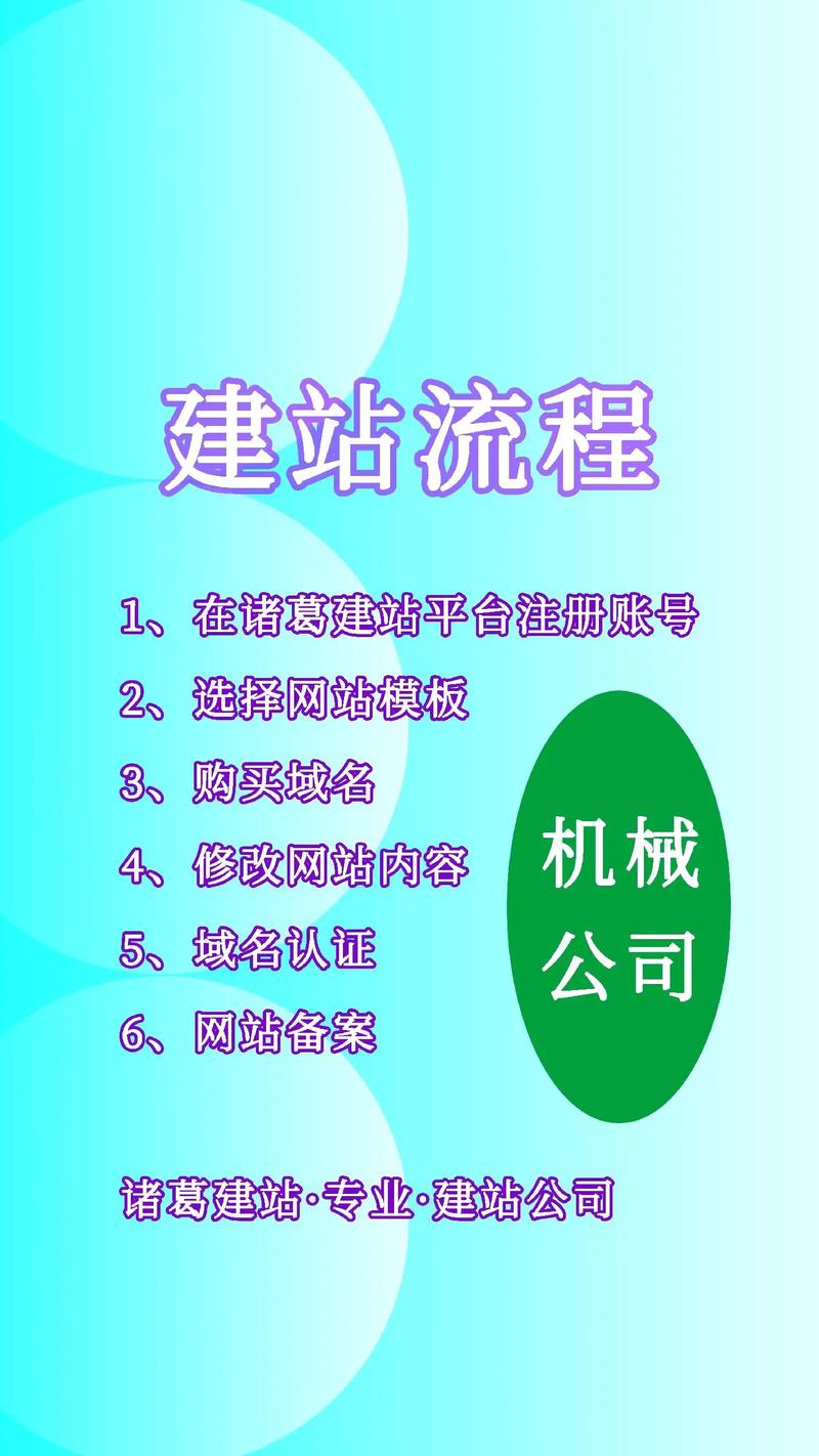 2000元建站 建站容易吗 2000元建站 建站容易吗