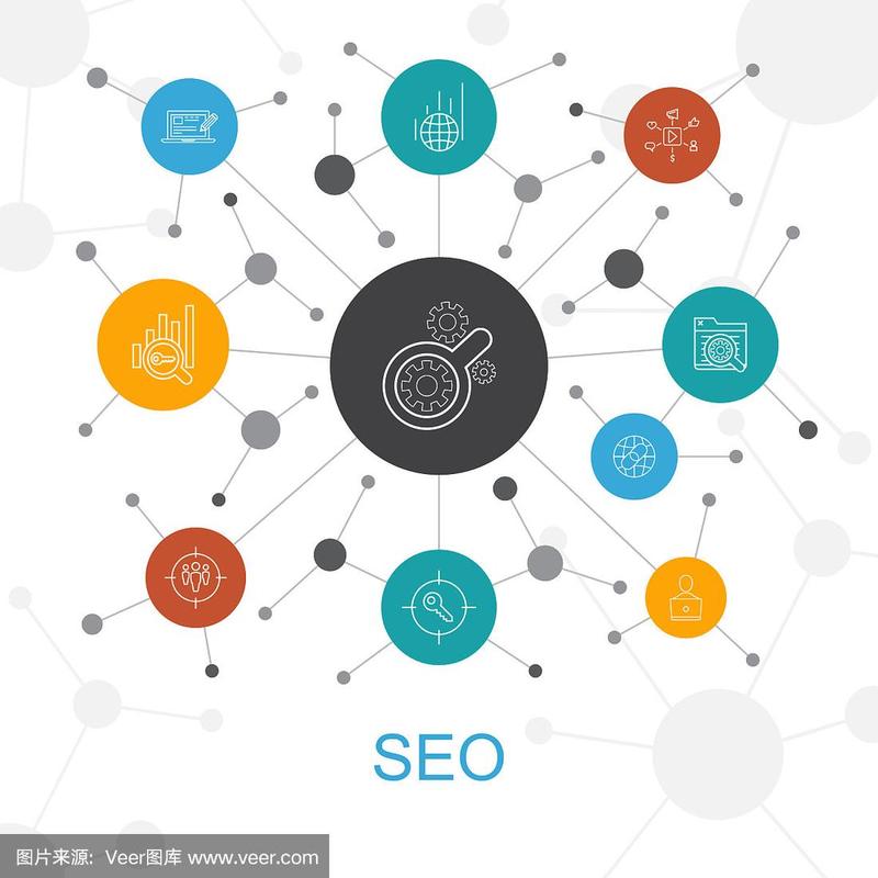 阜阳一键建站 阜阳网站建设 阜阳一键建站 阜阳网站建设