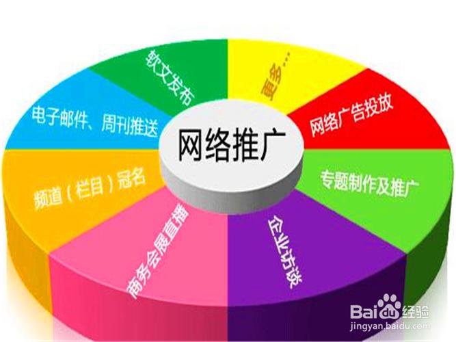 快捷的seo网站优化(seo快速优化软件网站) 快捷的seo网站优化(seo快速优化软件网站)