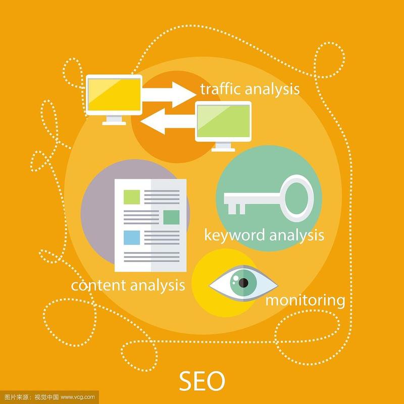 有关于seo关键词有哪些（seo关键词选择及优化）