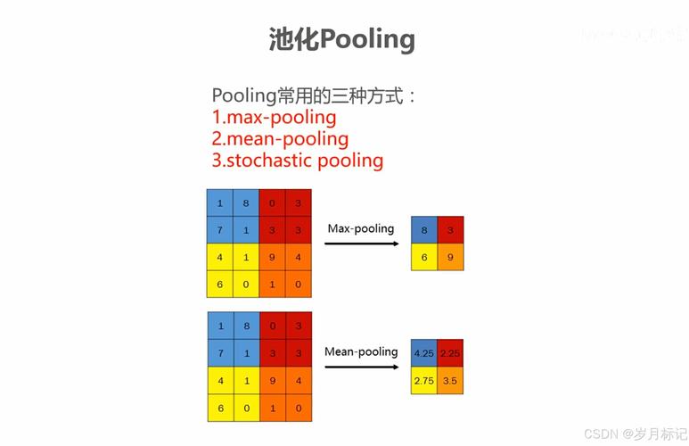 拿金牌回朝鲜后的待遇怎么样