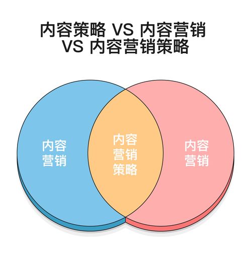 如何利用长尾优化网站排名(长尾SEO优化排名靠前的方法) 如何利用长尾优化网站排名(长尾SEO优化排名靠前的方法)