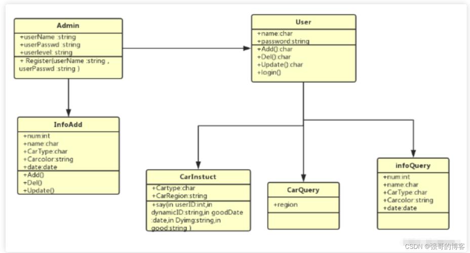 seo岗位薪资多少 seo岗位薪资多少