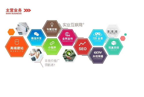 运城seo优化参考价